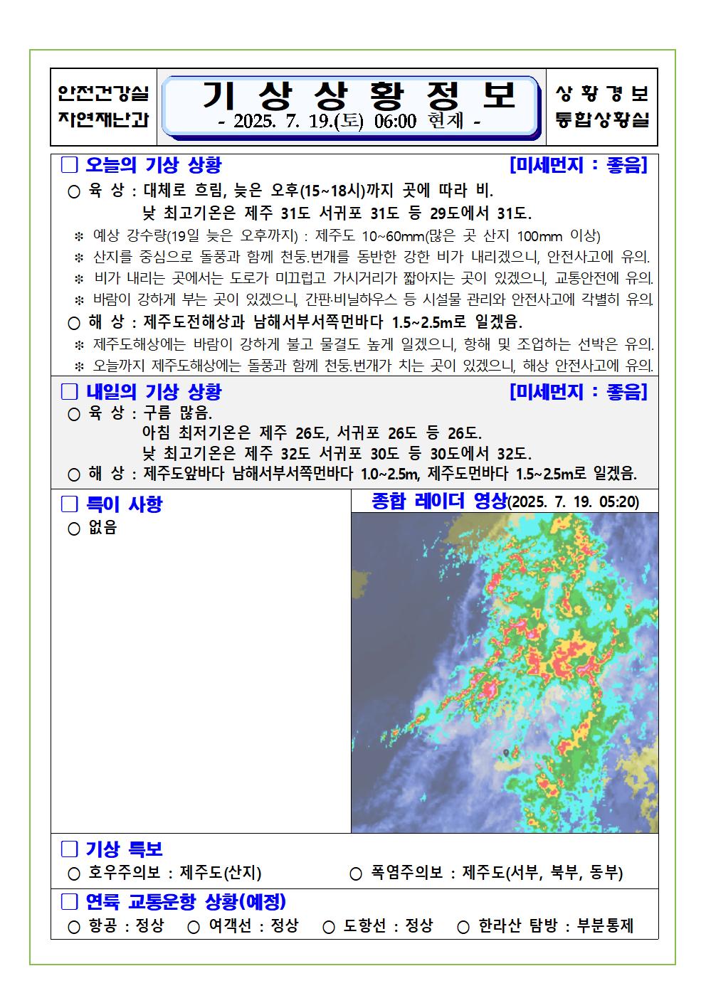 기상상황 2025. 7. 19. 토요일