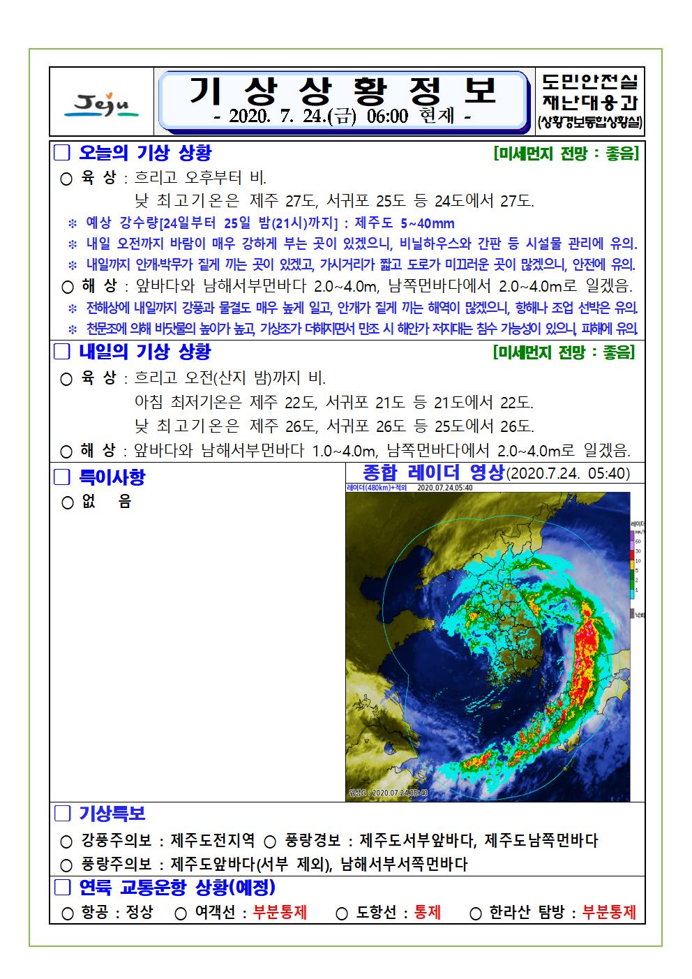 기상상황 2020. 7. 24. 금요일
