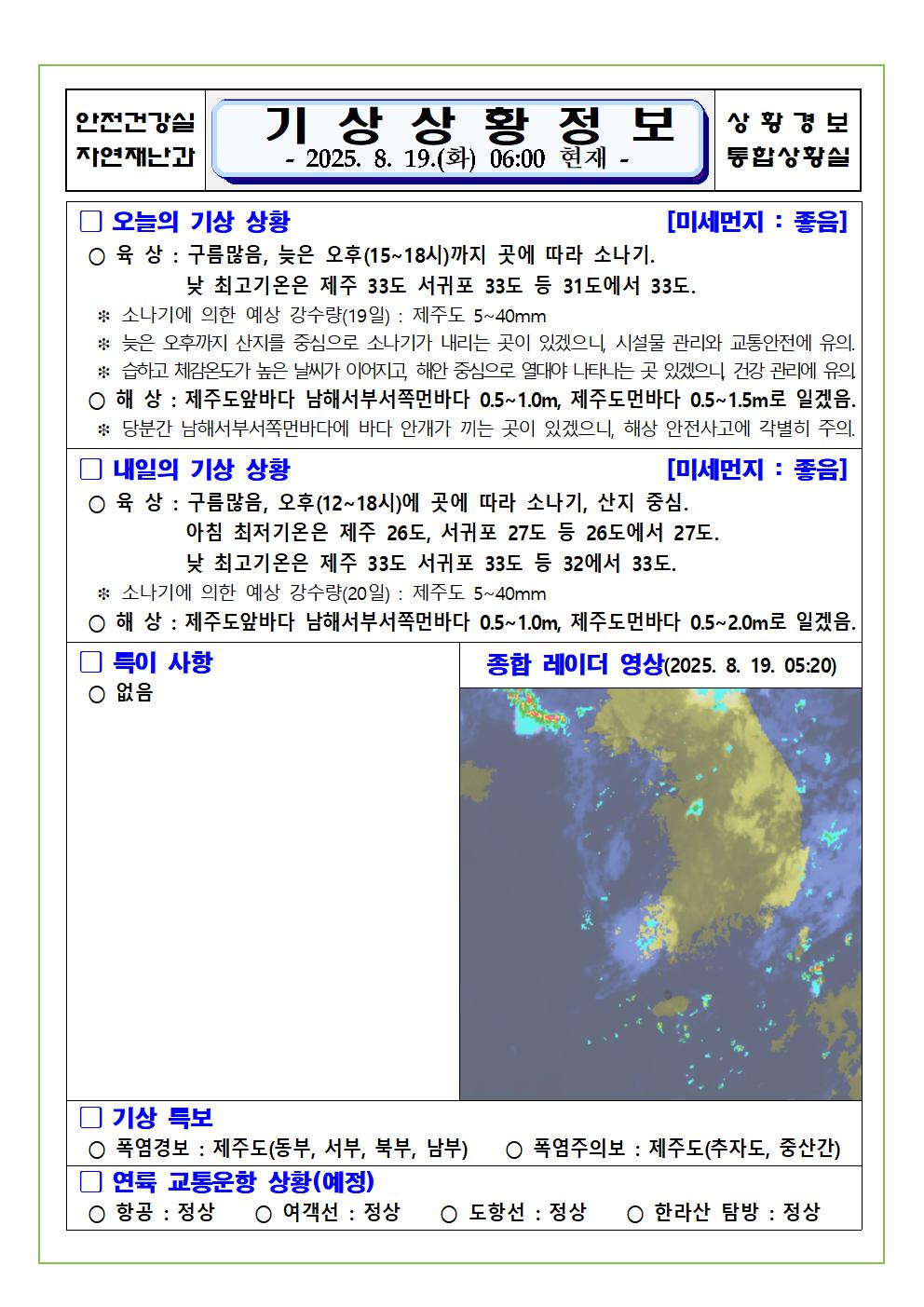 기상상황 2025. 8. 19. 화요일