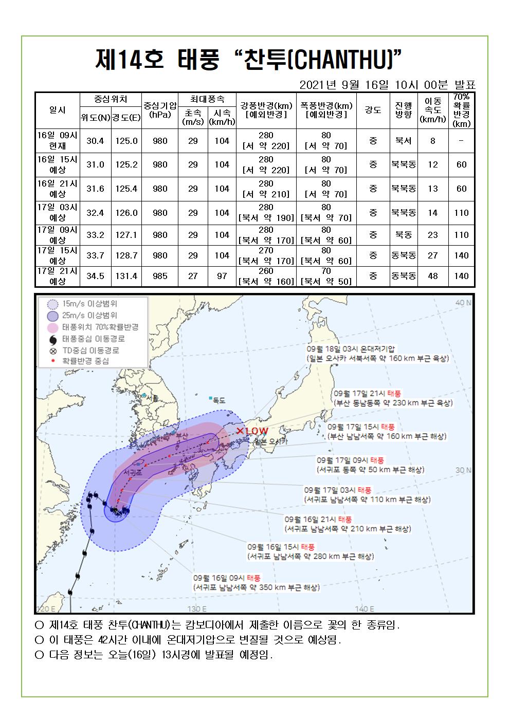 제14호 태풍 찬투 예상진로도 9월 16일(목) 10시00분 발표 