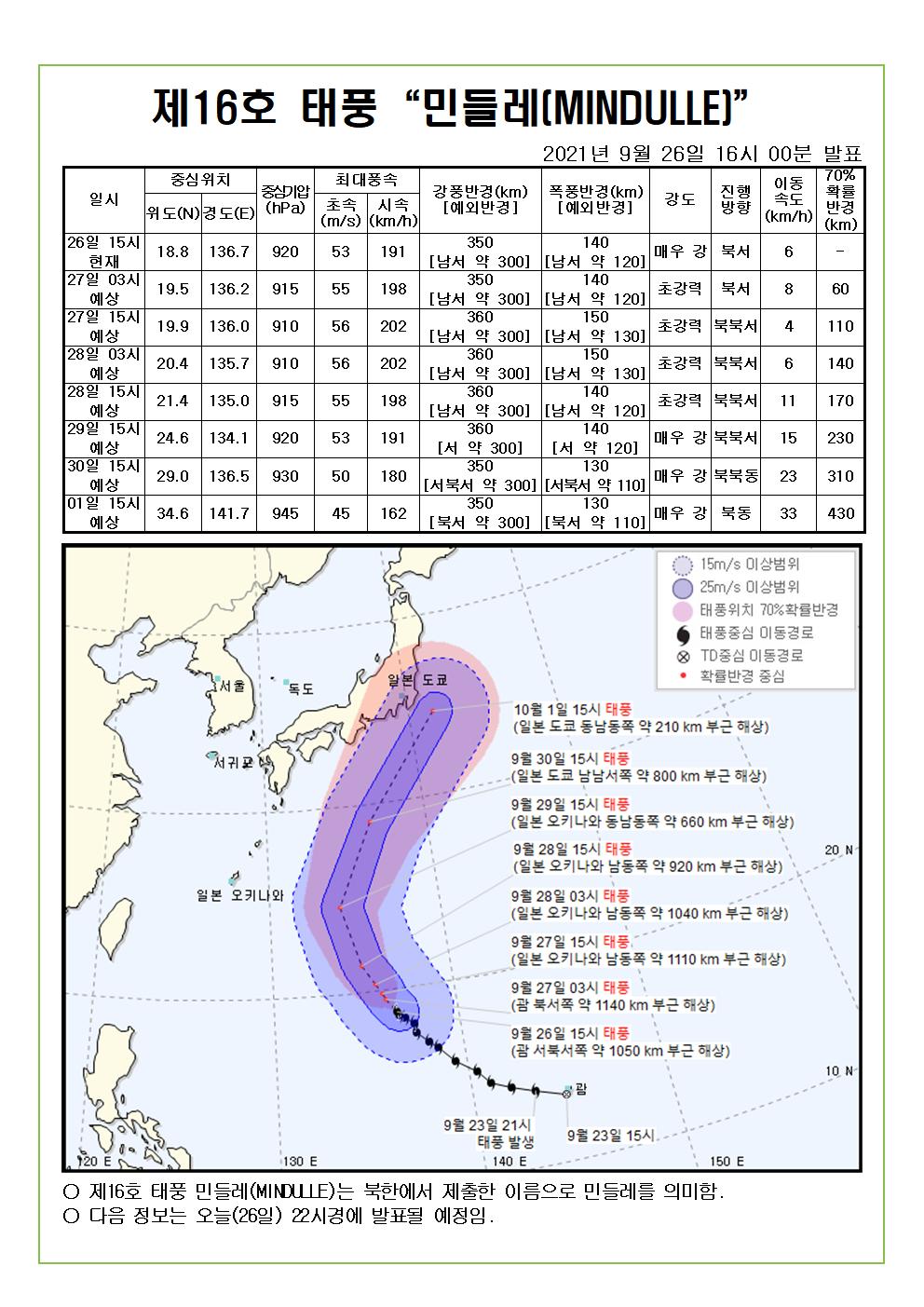제16호 태풍 민들레 예상진로도 9월 26일(일) 16시00분 발표 