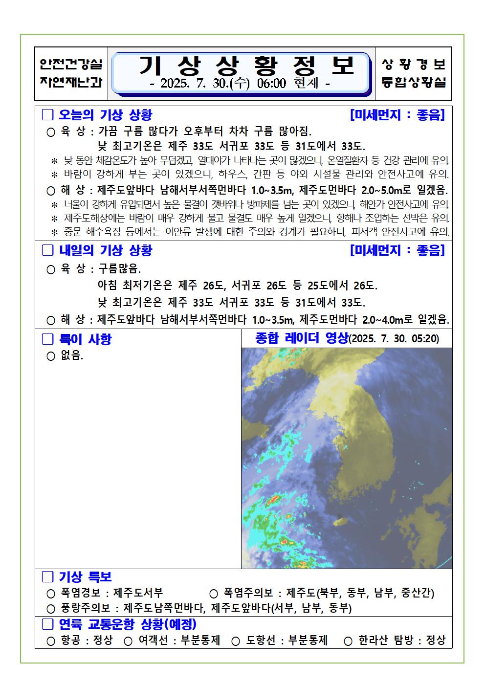 기상상황 2025. 7. 30. 수요일 