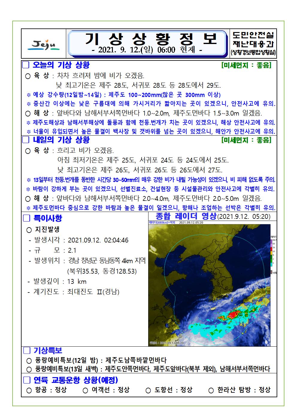 기상상황 2021.9.12. 일요일