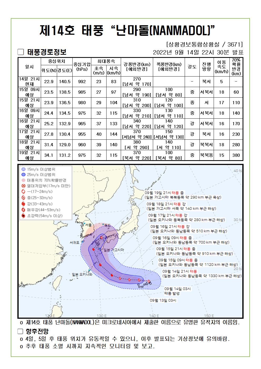 14호 태풍 난마돌 예상진로도 2022. 9. 14.(수). 22:30분 발표 