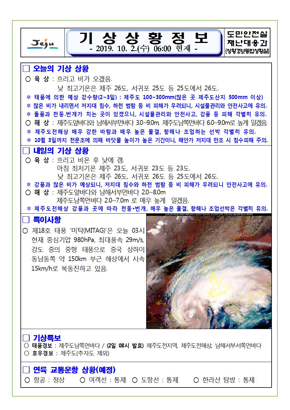 기상상황 정보 2019.10.2. 수요일