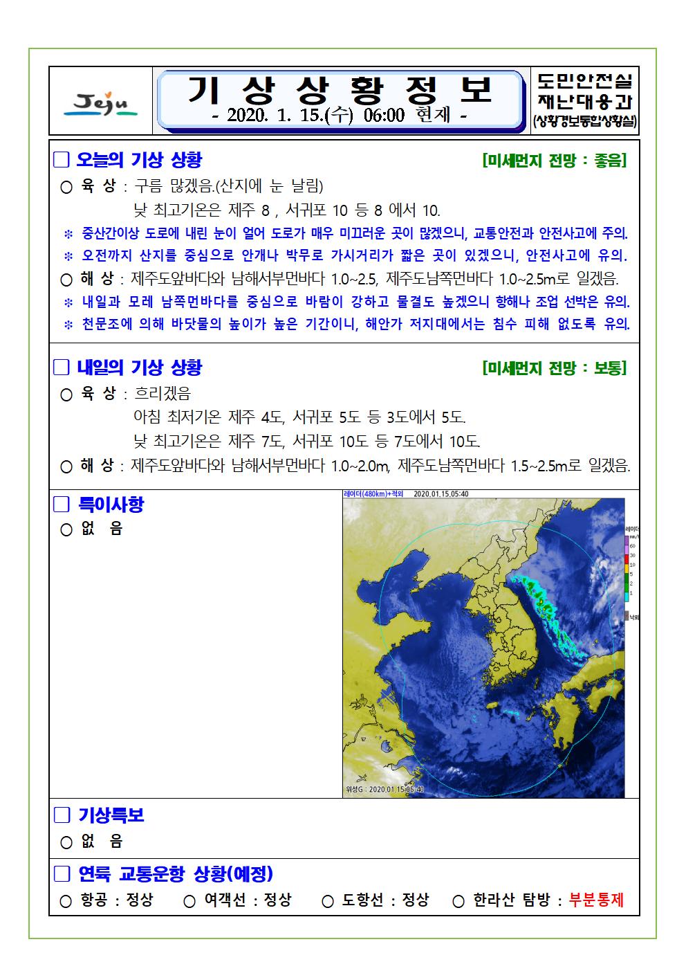 기상상황 2020.1.15. 수요일