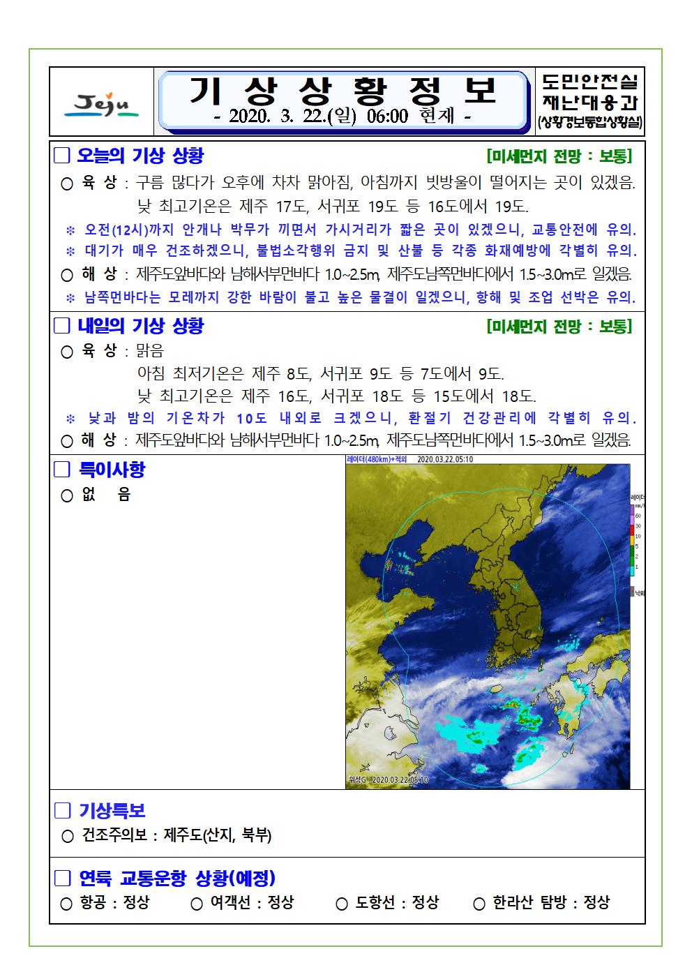 기상상황 2020. 3. 22. 일요일