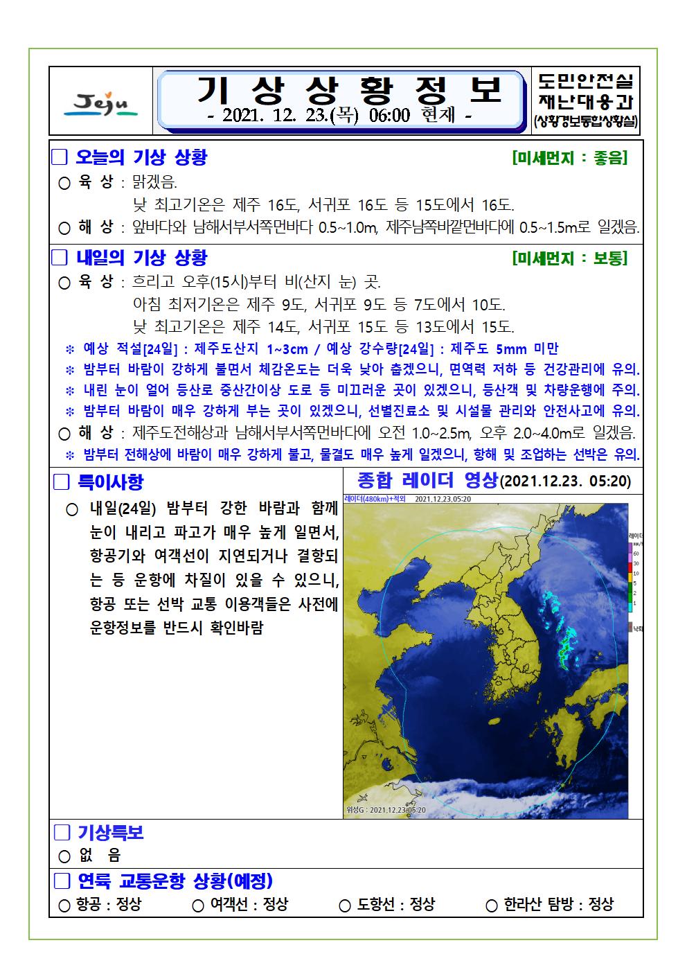 기상상황 2021.12.23. 목요일 