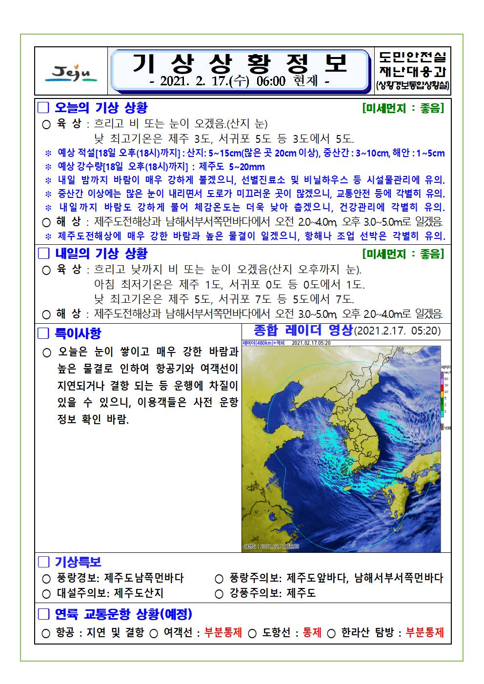 기상상황 2021. 02. 17. 수요일 