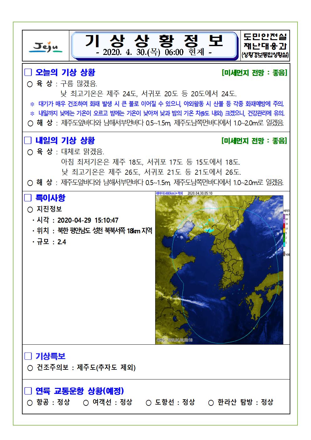 기상상황 2020. 4. 30. 목요일 