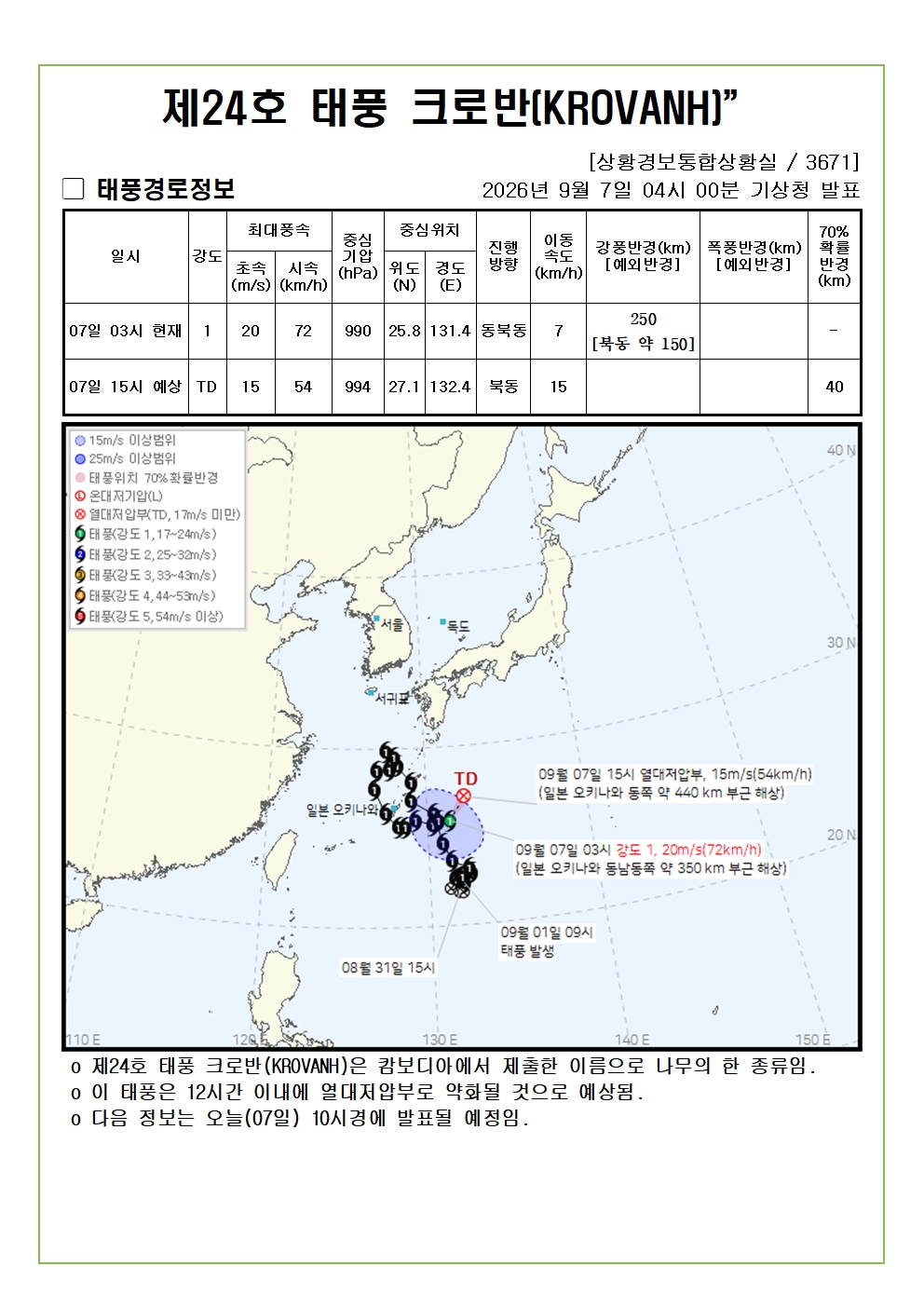 제24호 태풍 크로반 예상진로도 2026. 09. 07. 04시00분 