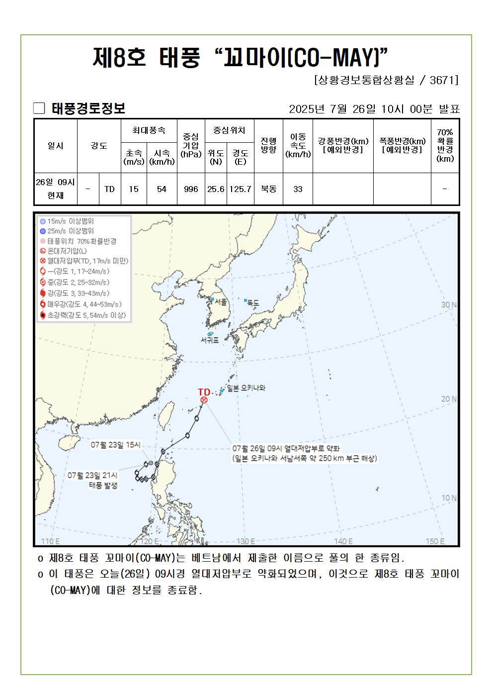 제8호 태풍 꼬마이 예상진로도 2025. 07. 26. 10시00분 발표 