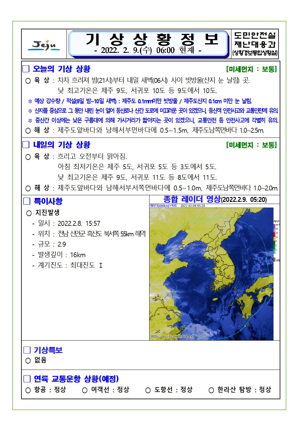 기상상황 2022.02.09. 수요일