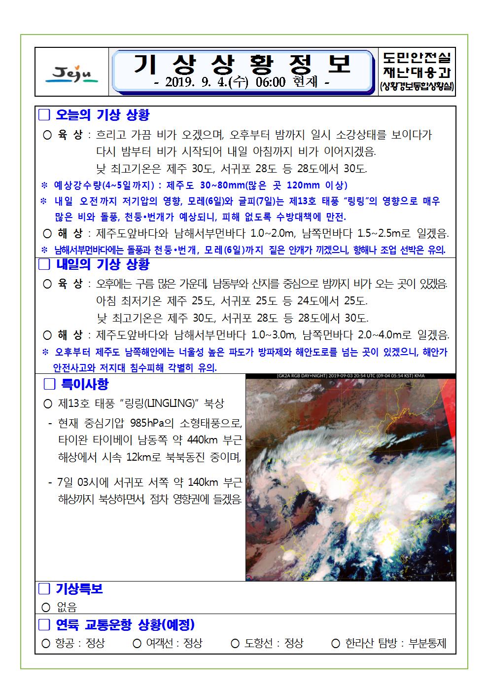 기상상황 정보 2019.9.4. 수요일
