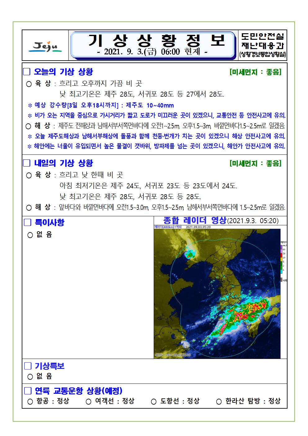 기상상황 2021.9.3. 금요일