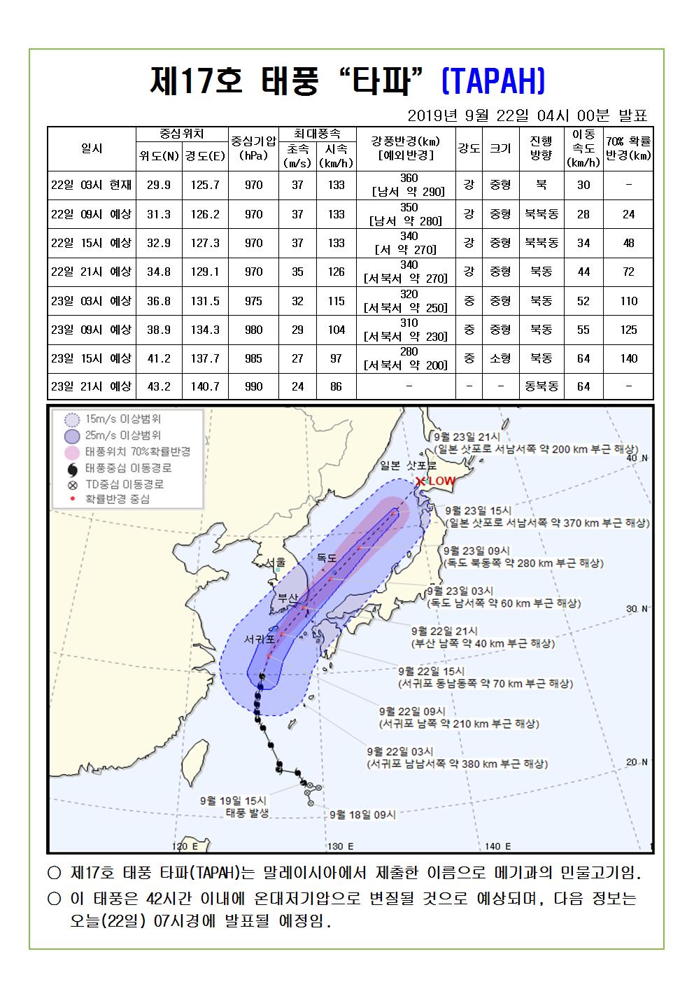 17호 태풍 타파 예상진로도 2019.9.22.(일) 04시 00분 발표