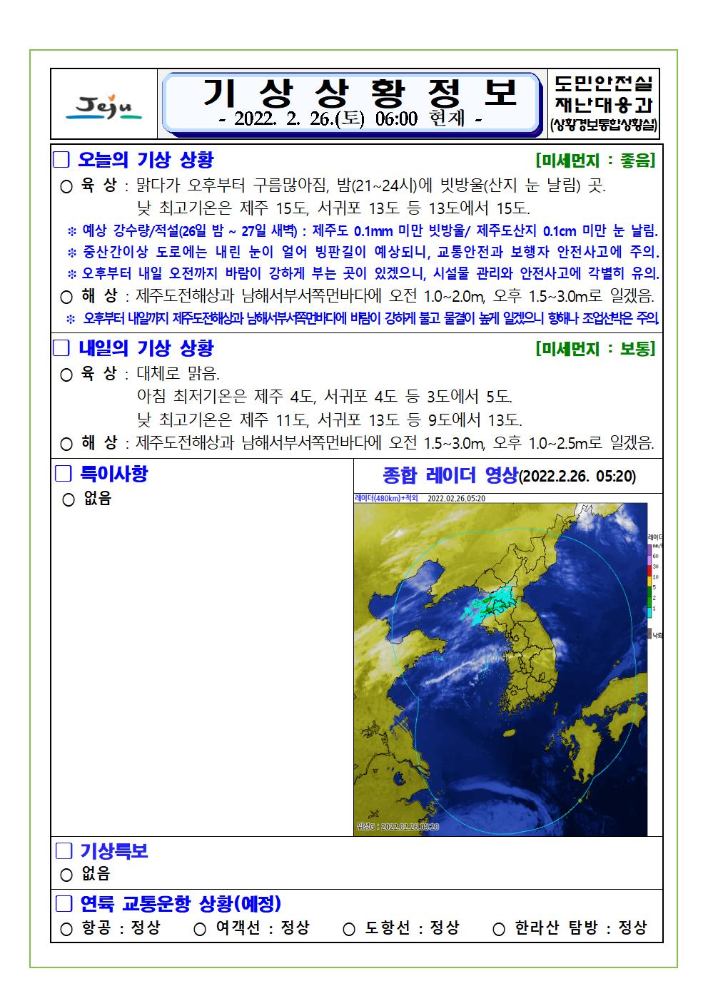 기상상황 2022.02.26. 토요일 