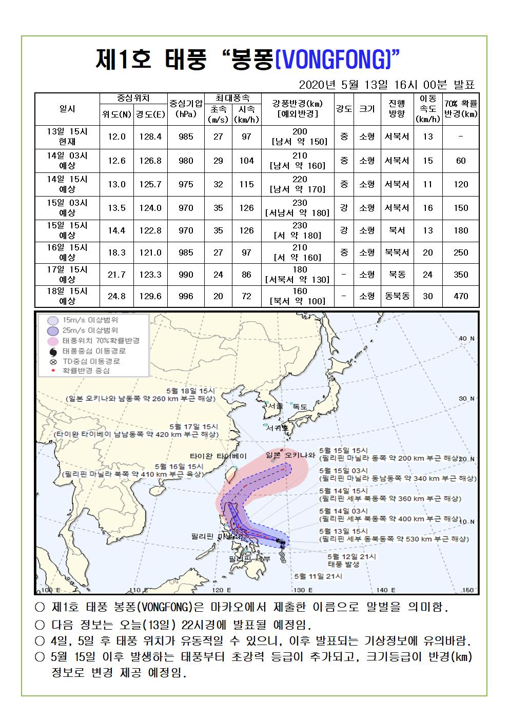 제1호 태풍 봉퐁 예상진로도 2020. 05. 13(수) 16시 00분 발표 