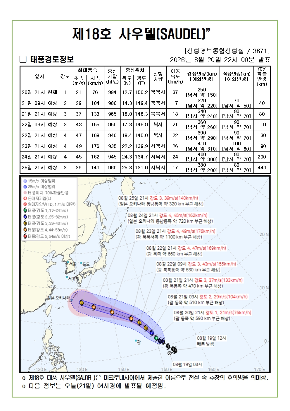 제18호 태풍 사우델 예상진로도 2026. 08. 20. 22시00분