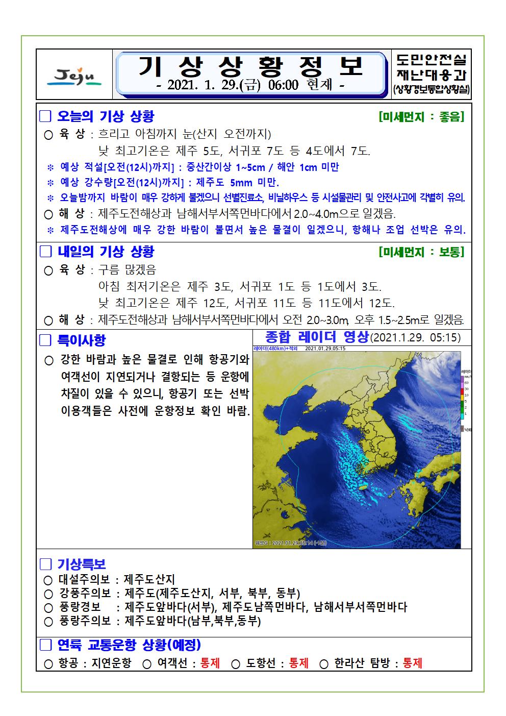 기상상황 2021. 01. 29. 금요일 