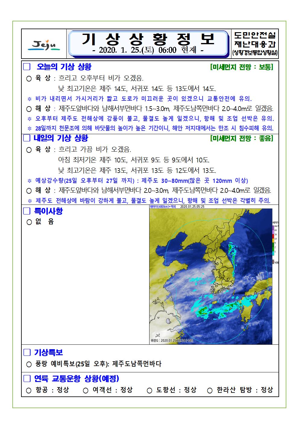 기상상황 2020.1.25. 토요일 