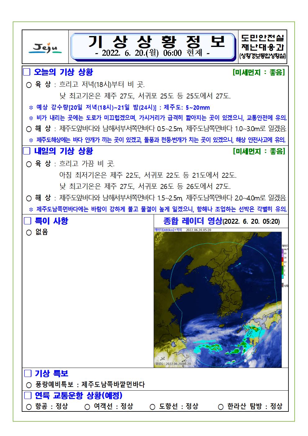 기상상황 2022.06.20. 월요일
