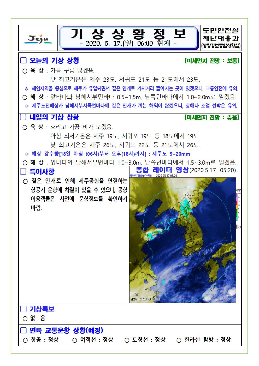 기상상황 2020. 5. 17. 일요일 