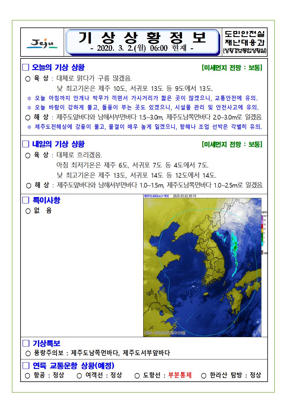 기상상황 2020. 3. 2. 월요일