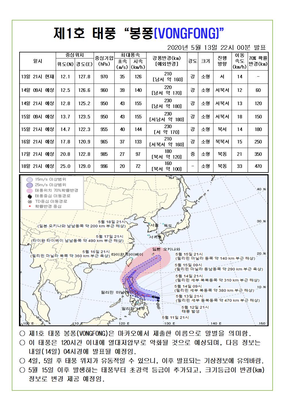 제1호 태풍 봉퐁 예상진로도 2020. 5. 13.(수) 22시 00분 발표