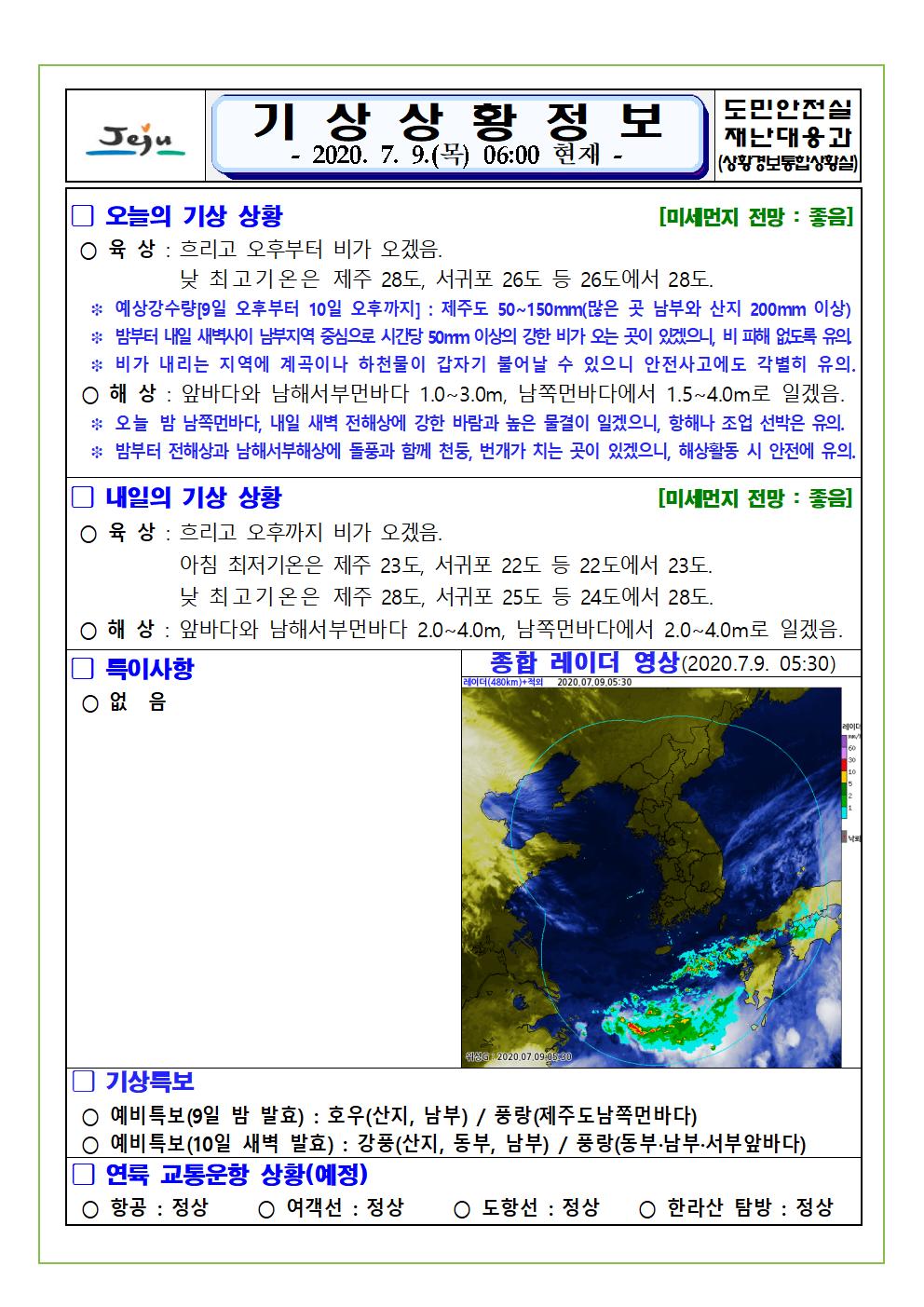 기상상황 2020. 7. 9. 목요일 
