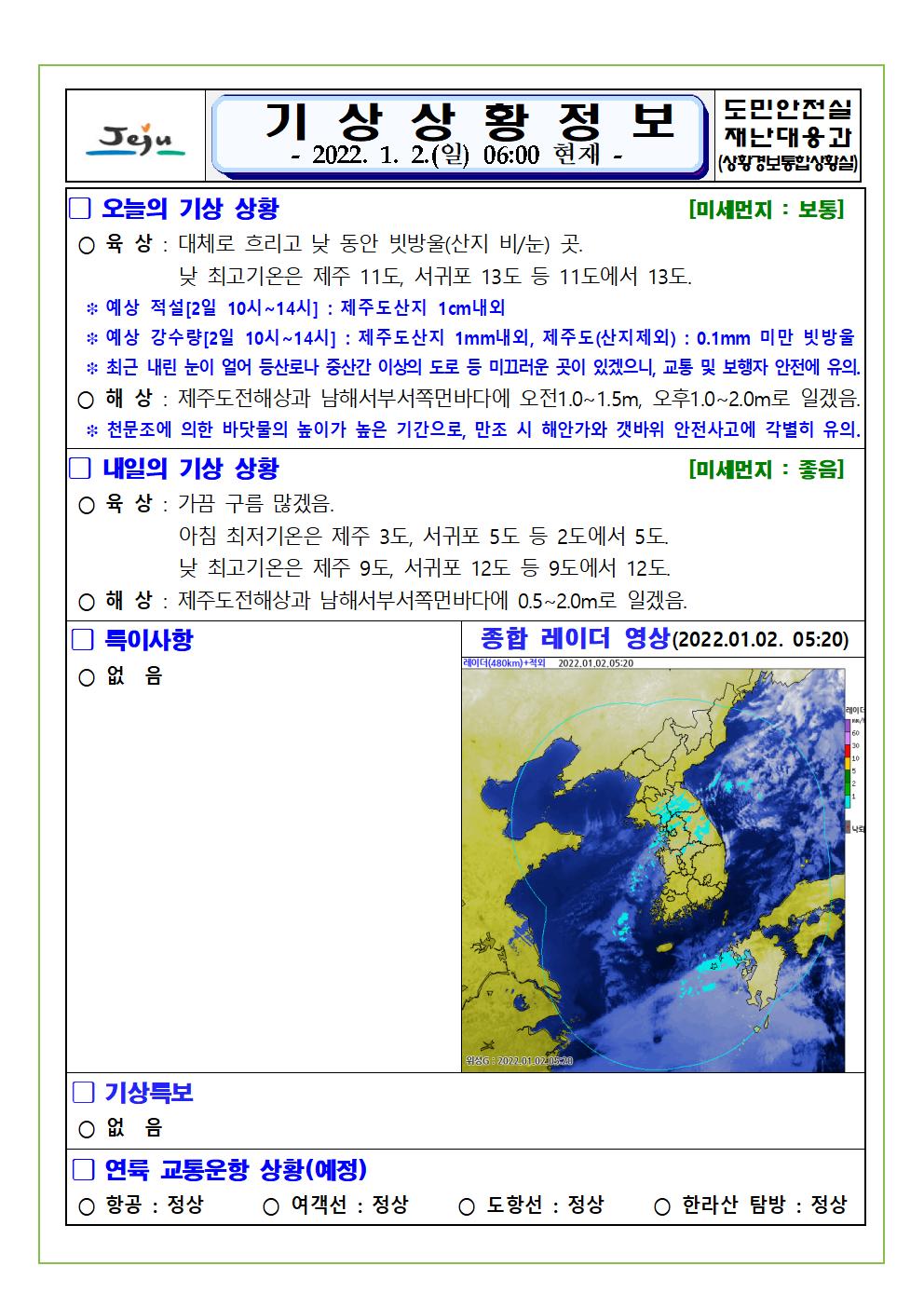 기상상황 2022.1.2. 일요일
