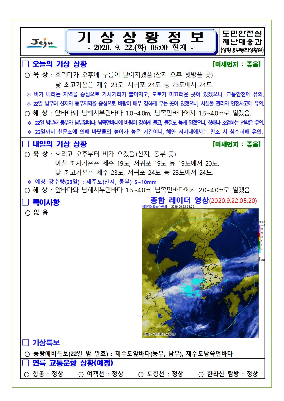 기상상황 2020. 9. 22. 화요일