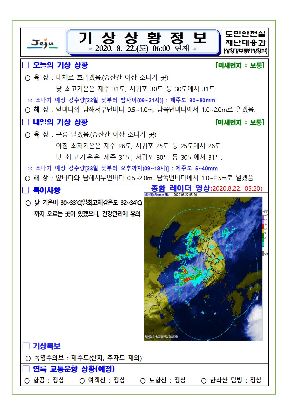 기상상황 2020. 8. 22. 토요일 