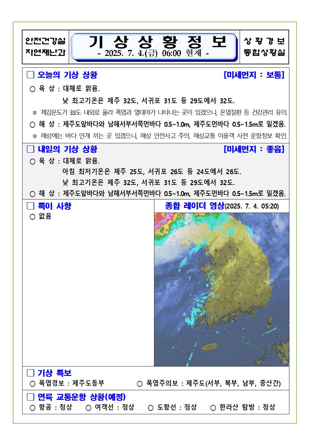 기상상황 2025. 7. 4. 금요일