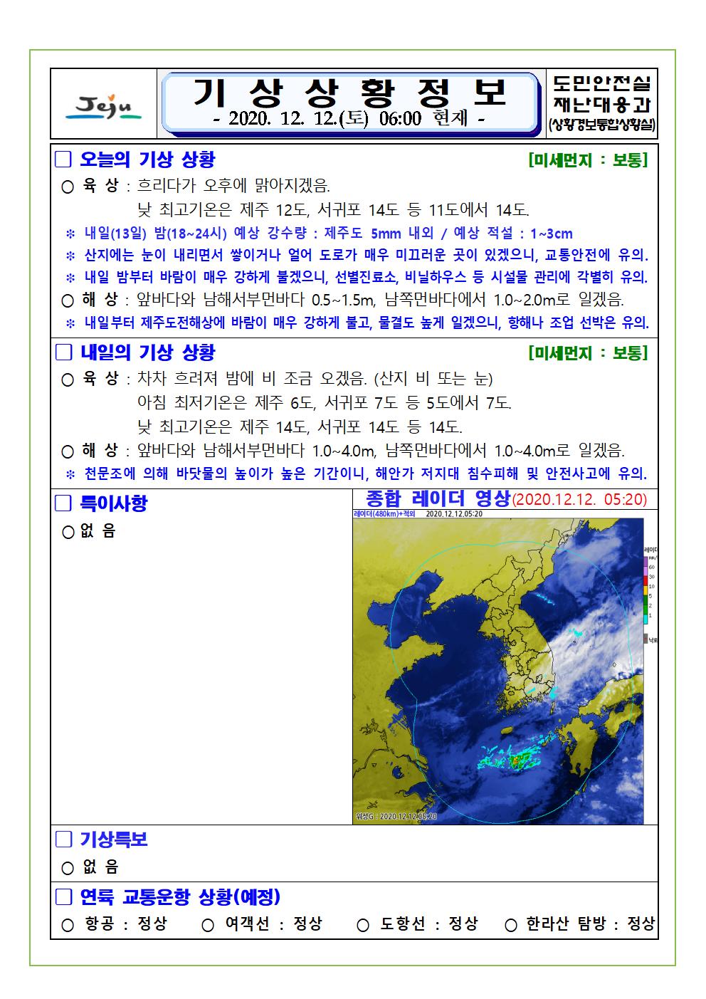 기상상황 2020. 12. 12. 토요일
