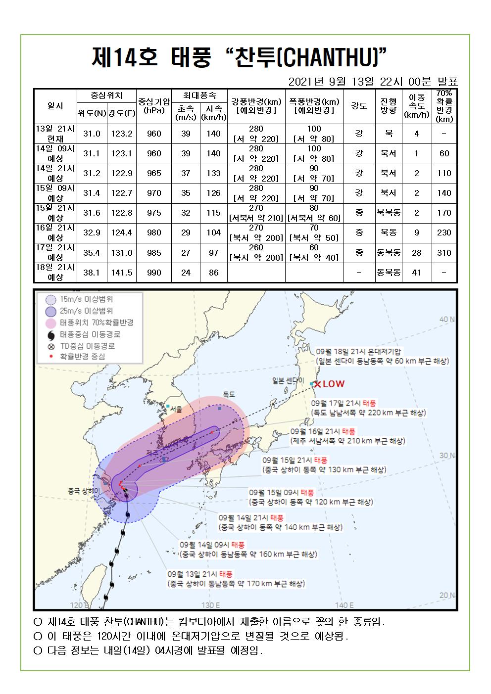 제14호 태풍 찬투 예상진로도 9월 13일(월) 22시00분 발표 