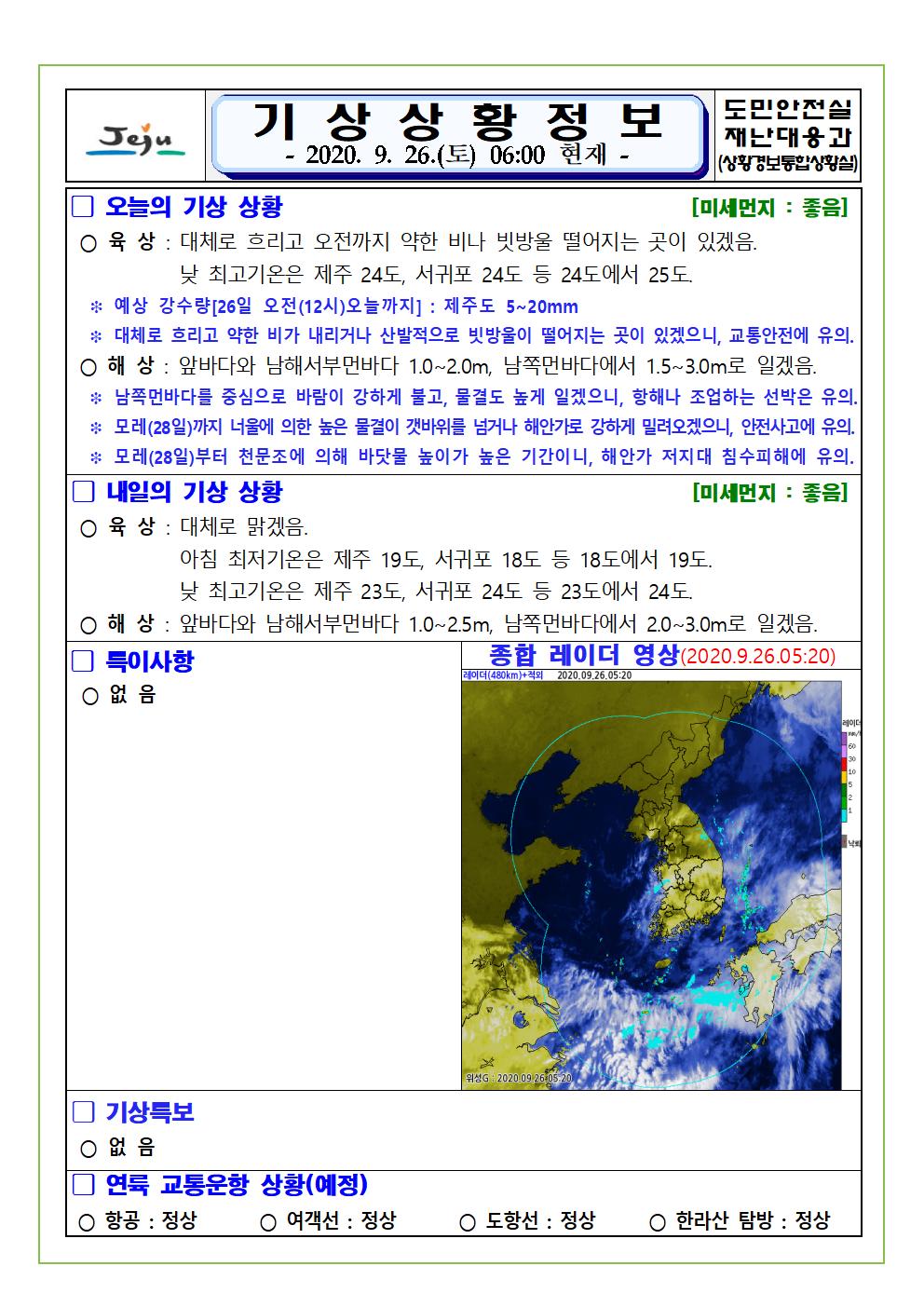 기상상황 2020. 9. 26. 토요일 