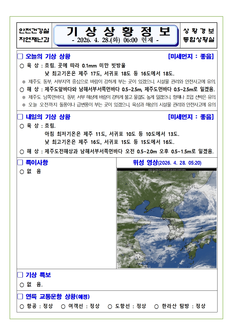 기상상황 2026. 4. 28.화요일