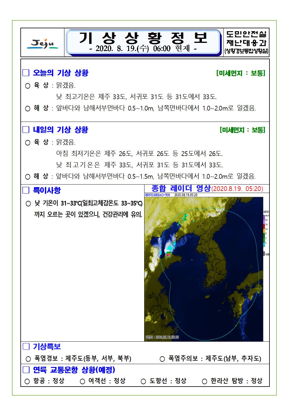 기상상황 2020. 8. 19. 수요일 