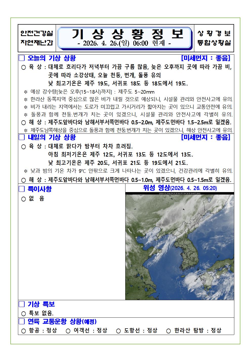 기상상황 2026. 4. 26. 일요일 