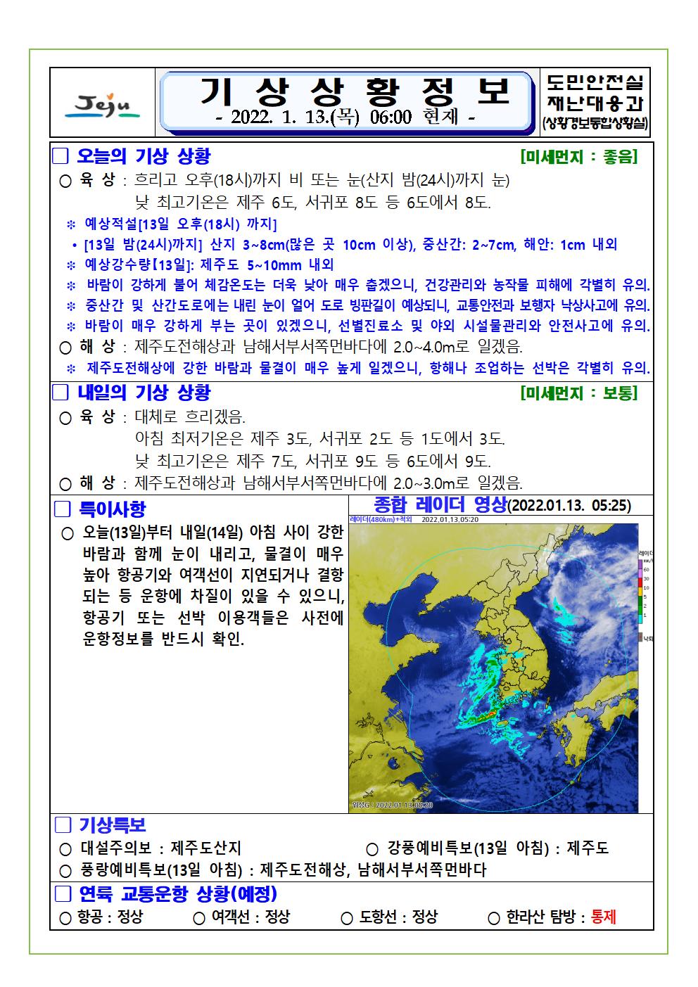 기상상황 2022.1.13. 목요일 