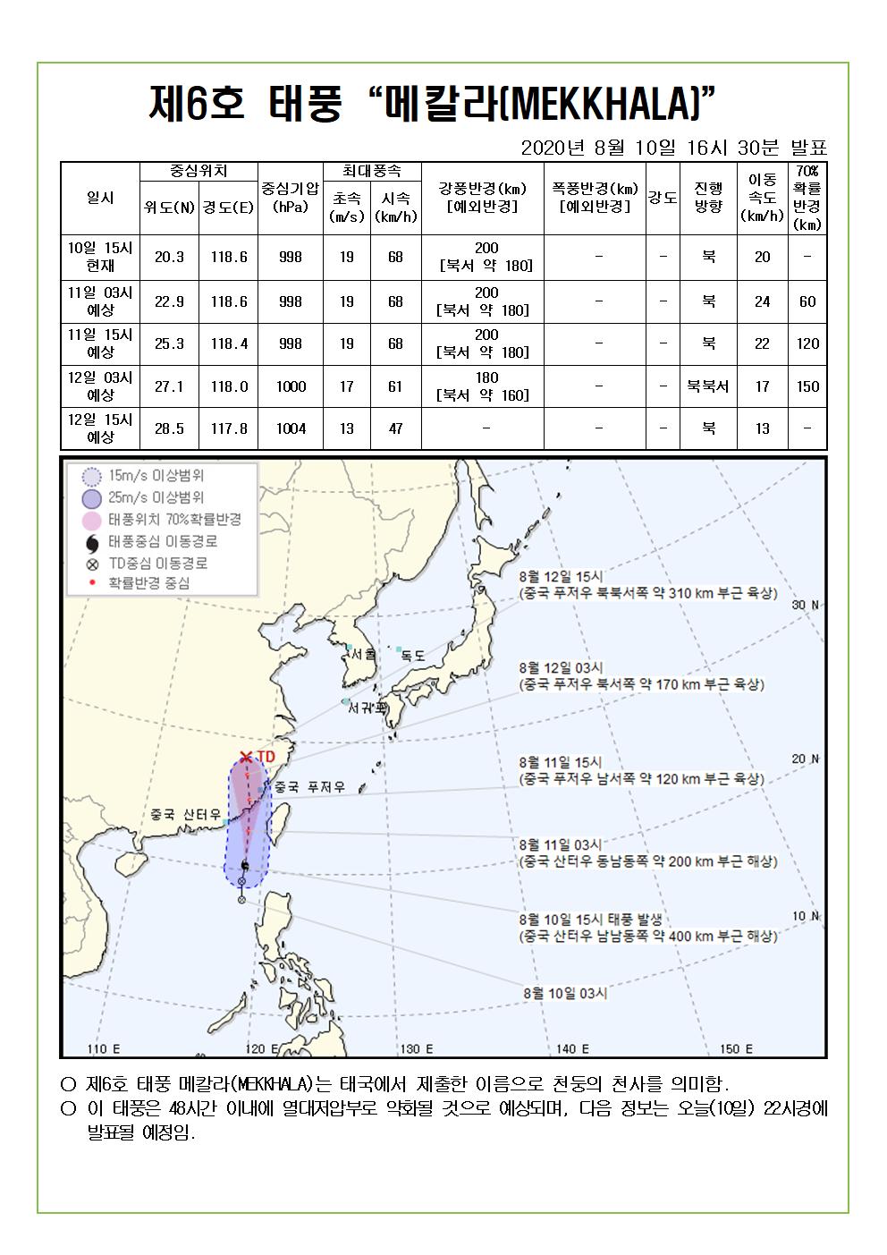 제6호 태풍 메칼라 예상진로도 2020. 8. 10.(월) 16시 30분 발표 