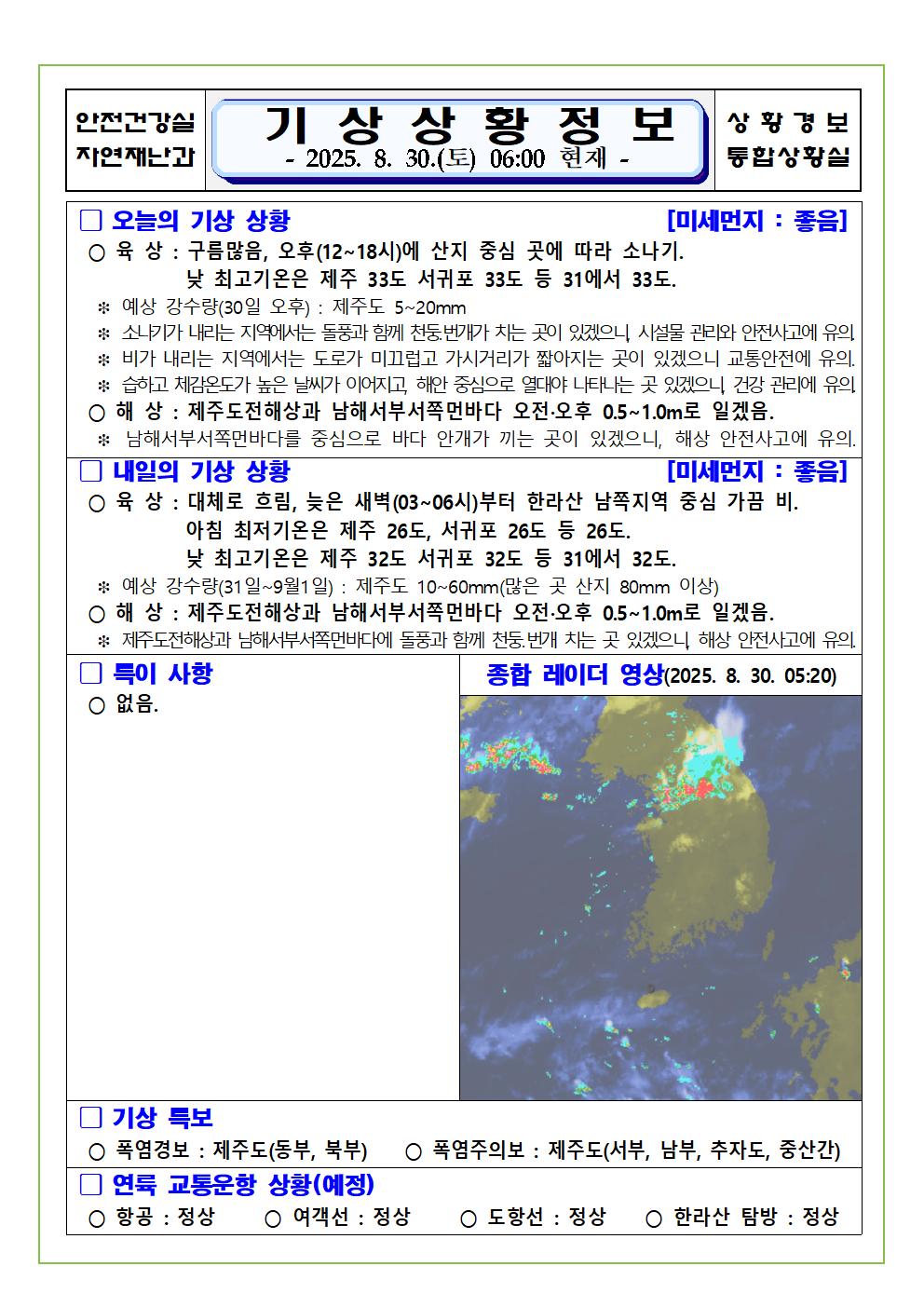 기상상황 2025. 8. 30. 토요일