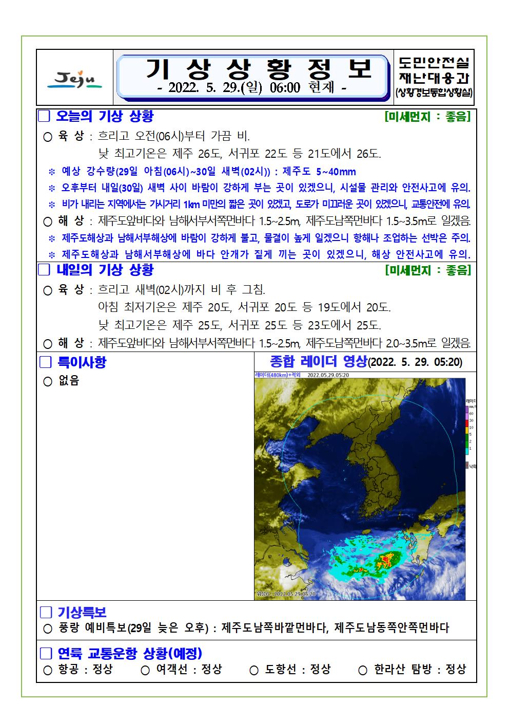 기상상황 2022.05.29. 일요일