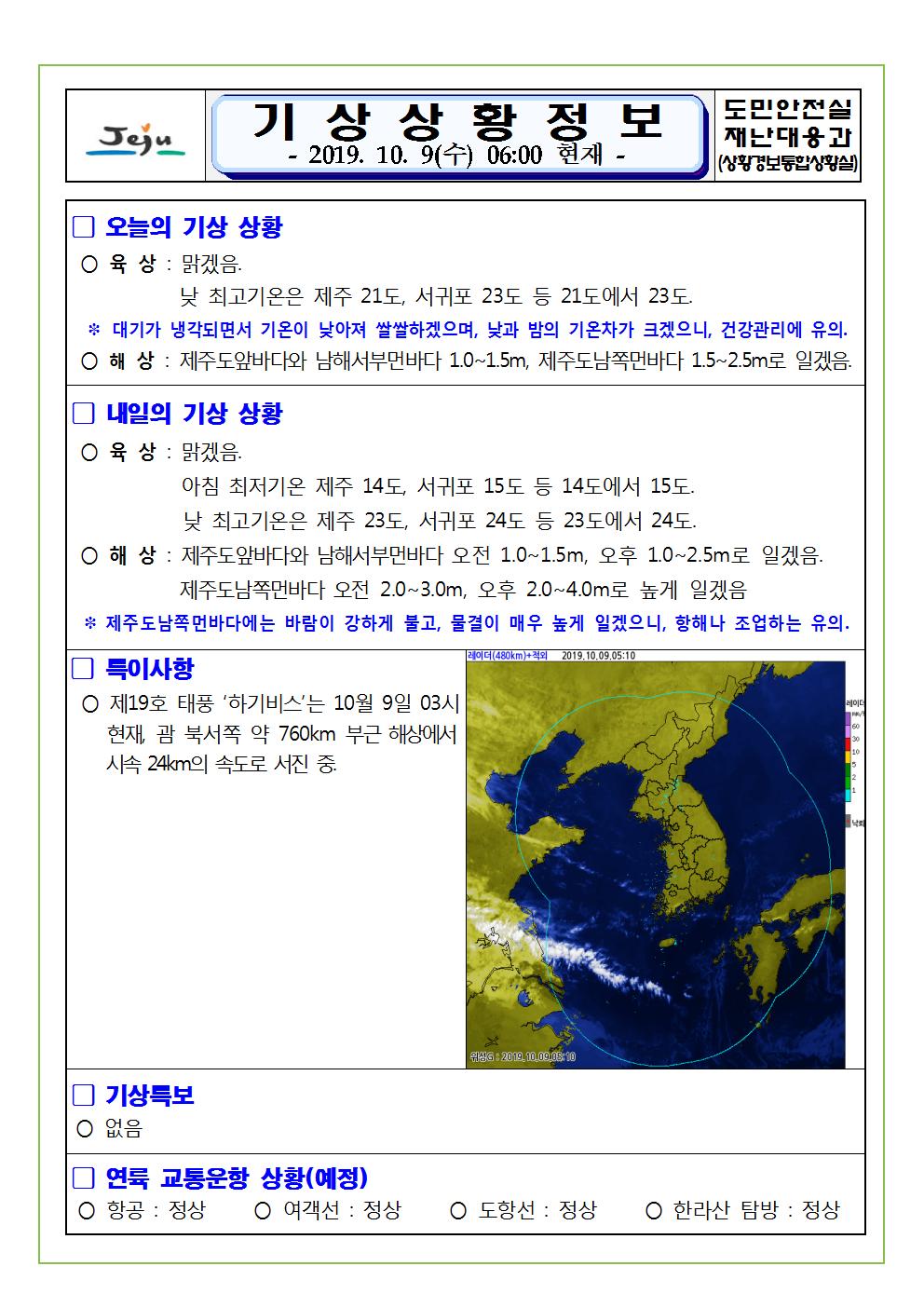 기상상황 정보 2019. 10. 9. 수요일 