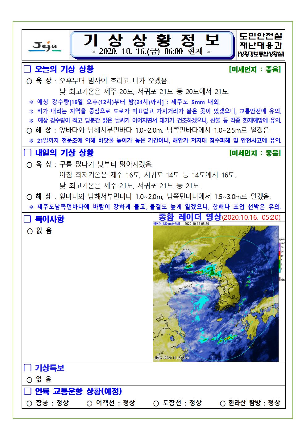기상상황 2020. 10. 16. 금요일