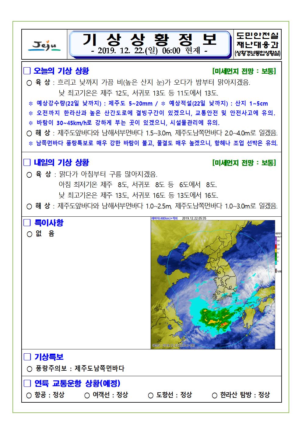 기상상황 정보 2019.12.22. 일요일