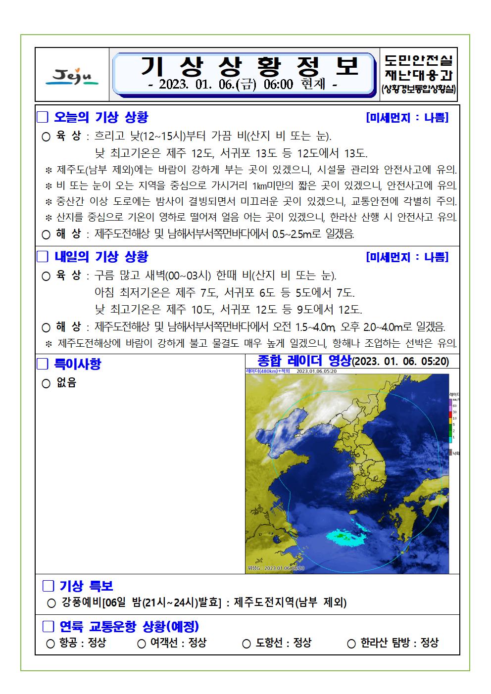 기상상황 2023.1.6. 금요일
