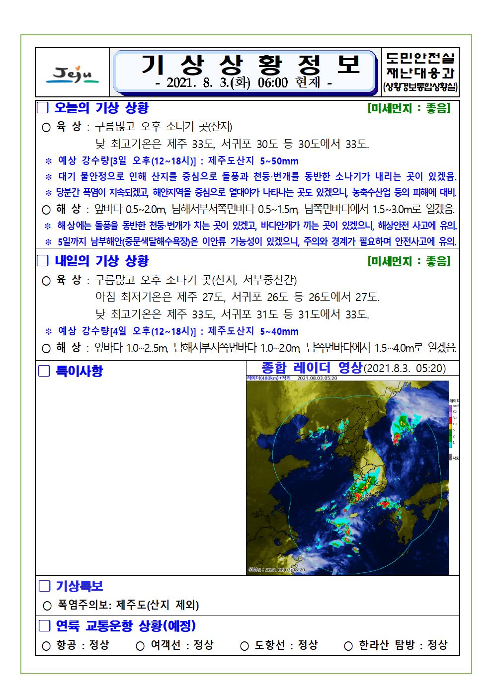 기상상황 2021.8.3. 화요일