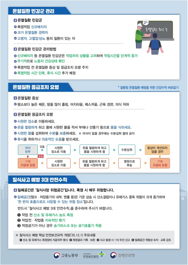 폭염으로 인한 온열질환 예방수칙_2